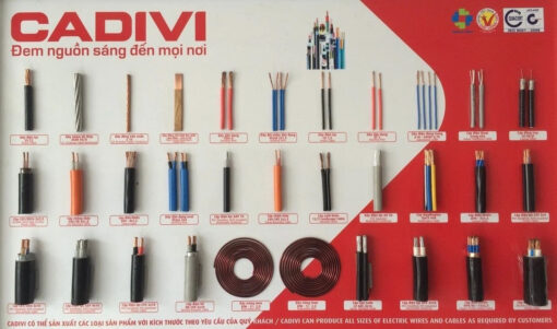 Dây Điện Cadivi
